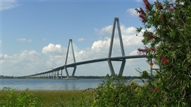 Bridge View (GUIC)